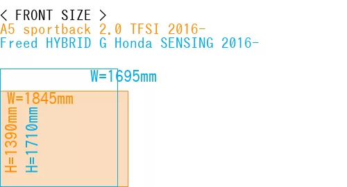 #A5 sportback 2.0 TFSI 2016- + Freed HYBRID G Honda SENSING 2016-